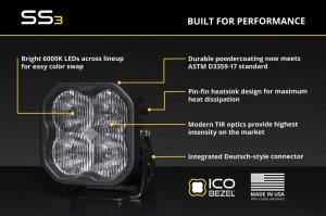 Jeep Gladiator Fog Light Kit - Diode Dynamics - SS3 LED Dual-Color - 6000K White and 3000K Yellow - `18-`26